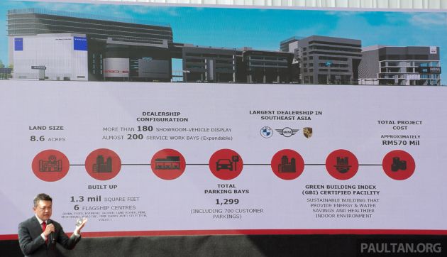 Sime Darby Motors City launched – largest automotive complex in Southeast Asia representing 10 brands