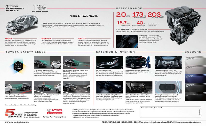 2021 Toyota Harrier Malaysian leaflet leaked – 2.0L NA, 173 PS & 203 Nm, CVT; Toyota Safety Sense, AEB, ACC 1275011