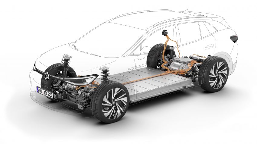 VW ID.4 GTX diperkenalkan – 2 motor elektrik, 299 PS, 0-100 km/j dalam 6.2 saat; dari RM250k di Jerman Image #1288952