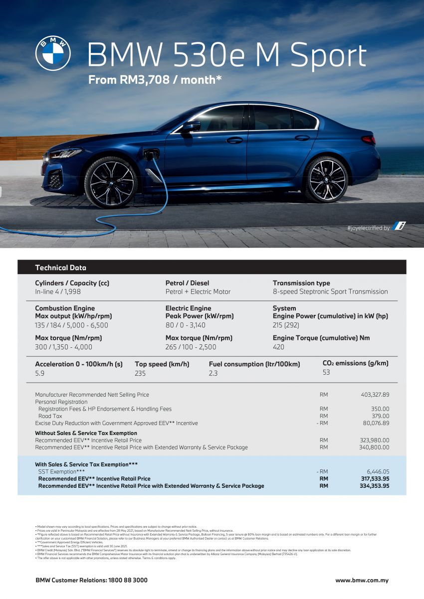 BMW 5 Series facelift 2021 dilancar di M’sia – varian M Sport 530e dan 530i, harga RM318k dan RM368k 1300103