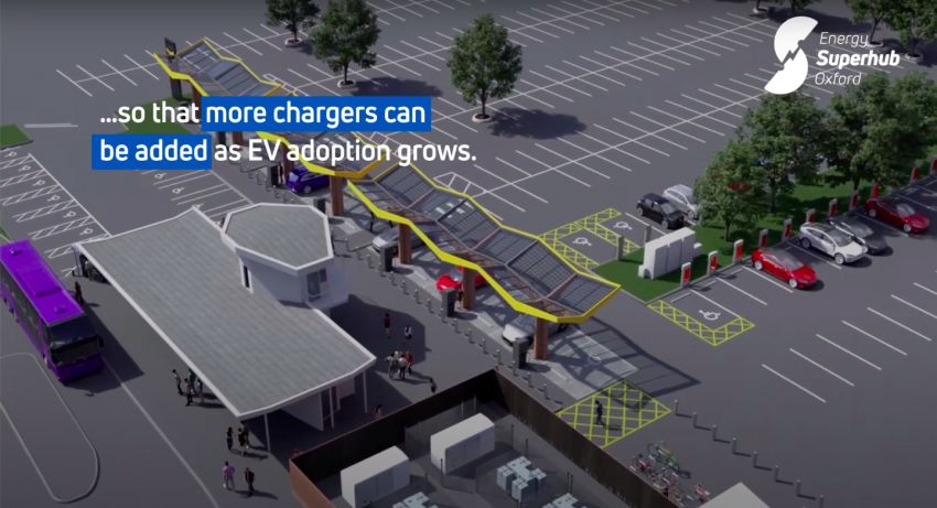 Energy Superhub Oxford to be Europe’s most powerful EV charging hub; to draw 10MW from UK national grid 1297700