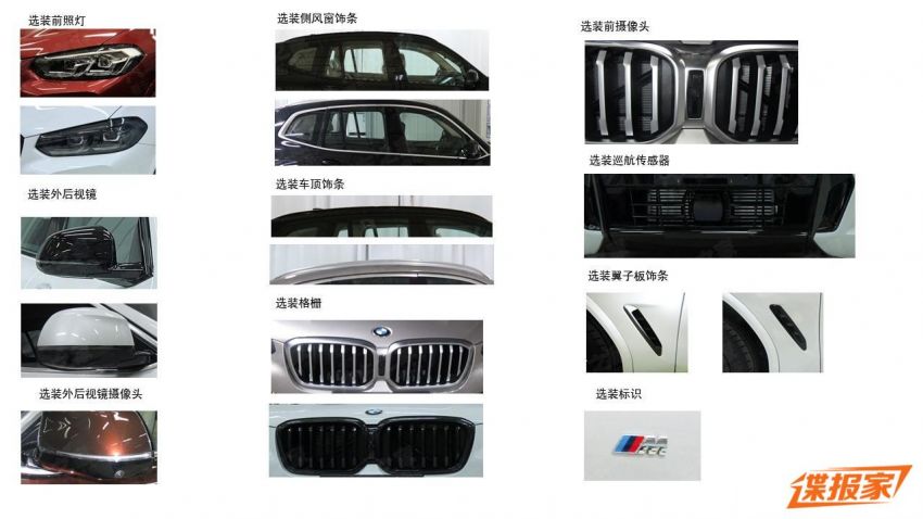 BMW X3 dan iX3 2021 dibocor perinciannya – G01 dan G08 LCI dapat gril besar, lampu dan bampar baharu 1294477