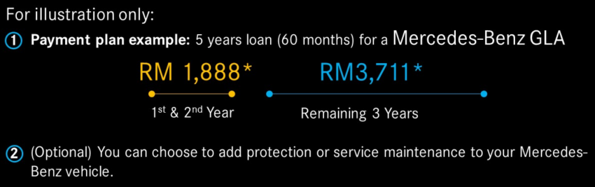 AD: Drive home a new Mercedes-Benz for as low as RM1,888 per month with Step Up Agility Financing 1293898