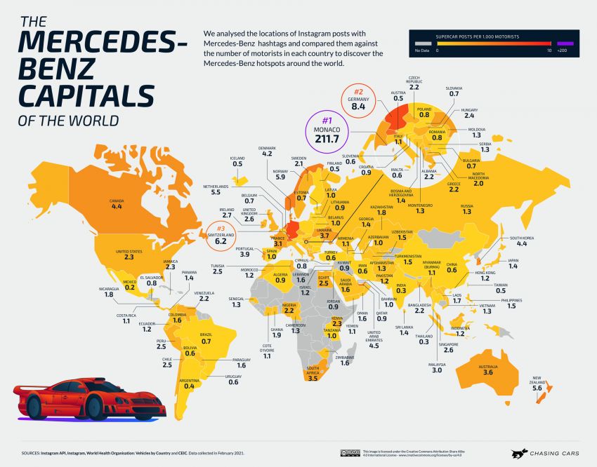 Monaco the most supercar-obsessed country globally, Malaysia in 30th place – Ford GT most popular on IG! 1300574