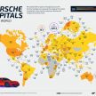 Monaco the most supercar-obsessed country globally, Malaysia in 30th place – Ford GT most popular on IG!