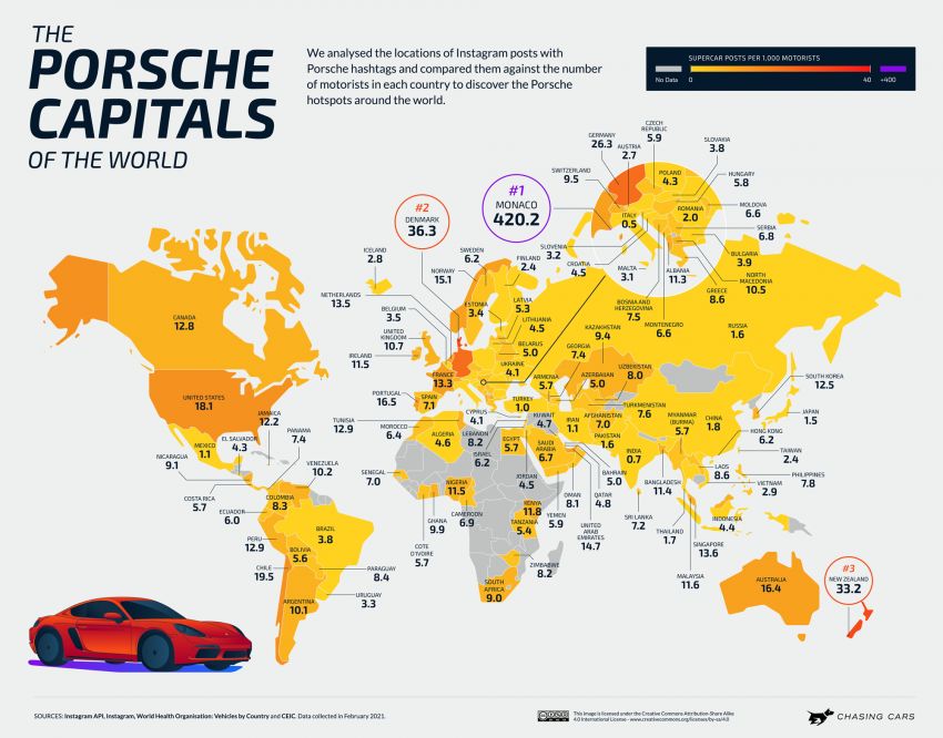 Monaco the most supercar-obsessed country globally, Malaysia in 30th place – Ford GT most popular on IG! 1300582