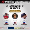 eRacing GP Global Edition 5: Naquib Azlan takes Gold category title, Stratos Motorsports wins Teams Cup
