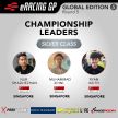 eRacing GP Global Edition 5: Naquib Azlan takes Gold category title, Stratos Motorsports wins Teams Cup