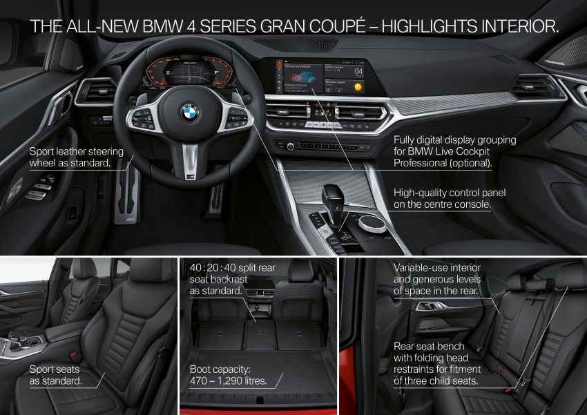 BMW 4 Series Gran Coupé G24 2022 – lima varian, hingga 40 sistem bantuan pemandu pada M440i xDrive 1305012