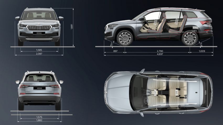 Skoda Kodiaq facelift 2022 – varian vRS dapat enjin 2.0 TSI 245 PS, DSG tujuh kelajuan  sama seperti Golf GTI 1313799