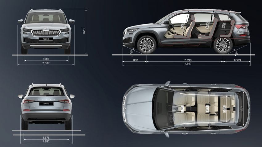 Skoda Kodiaq facelift 2022 – varian vRS dapat enjin 2.0 TSI 245 PS, DSG tujuh kelajuan  sama seperti Golf GTI 1313798