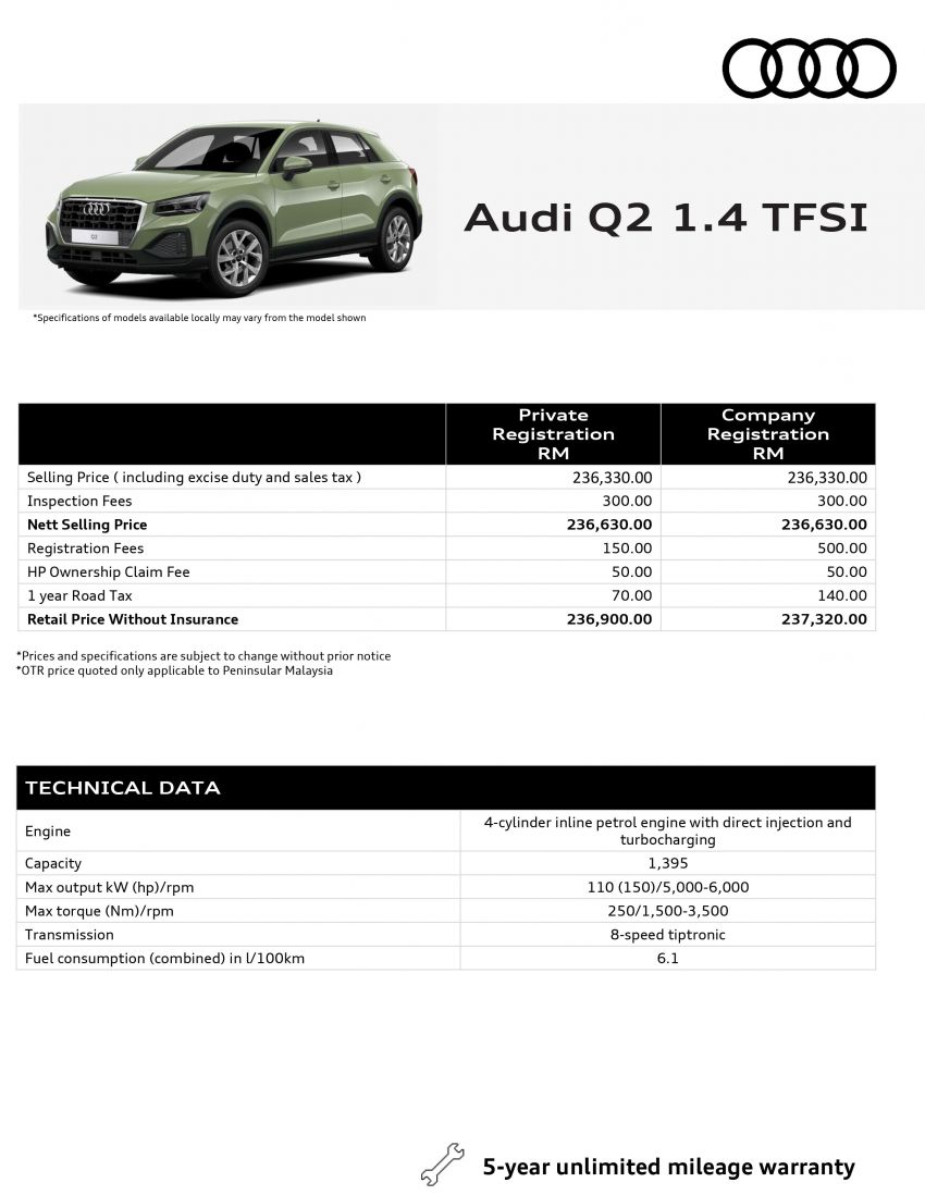 Audi Q2 facelift kini di Malaysia – 1.4T, 8AT, RM236,900 1310663