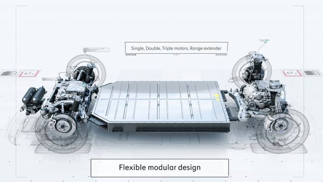 Platform SEA Geely untuk kereta elektrik diperinci – boleh hasilkan kereta kompak, sport, hingga trak pikap