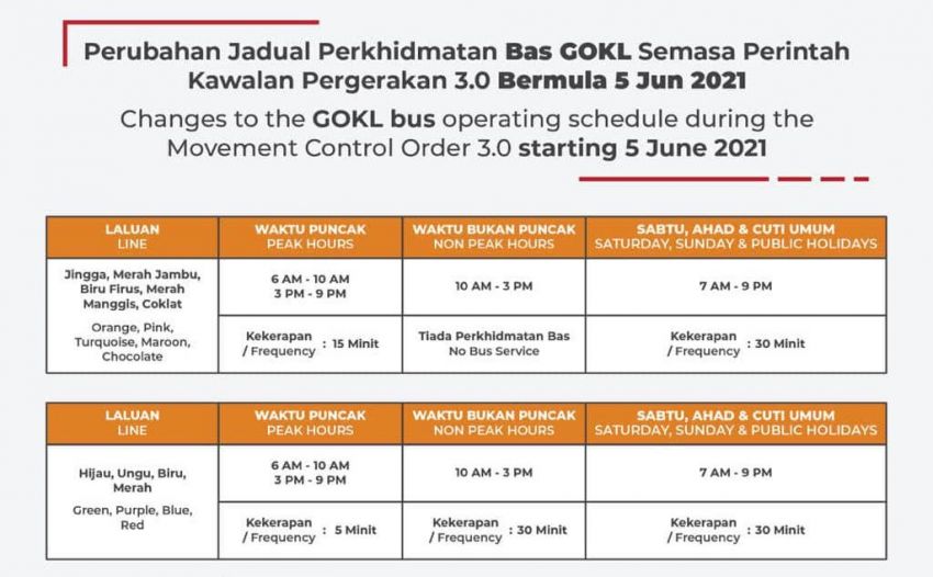 GoKL free bus – reduced frequency for FMCO period 1303985