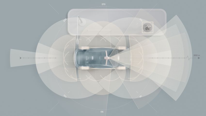 Volvo XC90 akan dipasang terus dengan sensor lidar 1312166