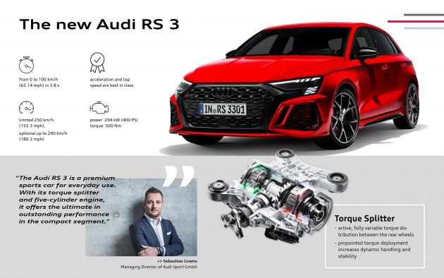 2022 Audi RS3 Sportback and RS3 Sedan debut – 400 PS/500 Nm 2.5 litre TFSI, Torque Splitter rear axle