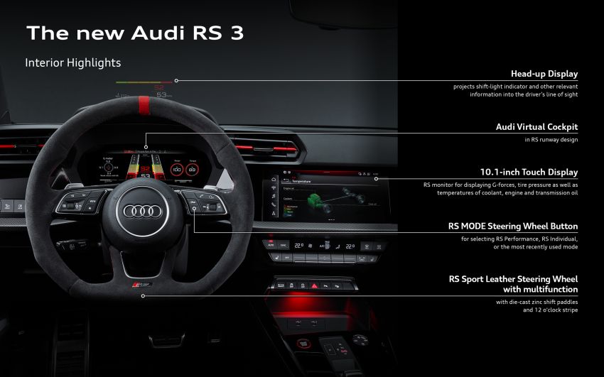 2022 Audi RS3 Sportback and RS3 Sedan debut – 400 PS/500 Nm 2.5 litre TFSI, Torque Splitter rear axle 1320992