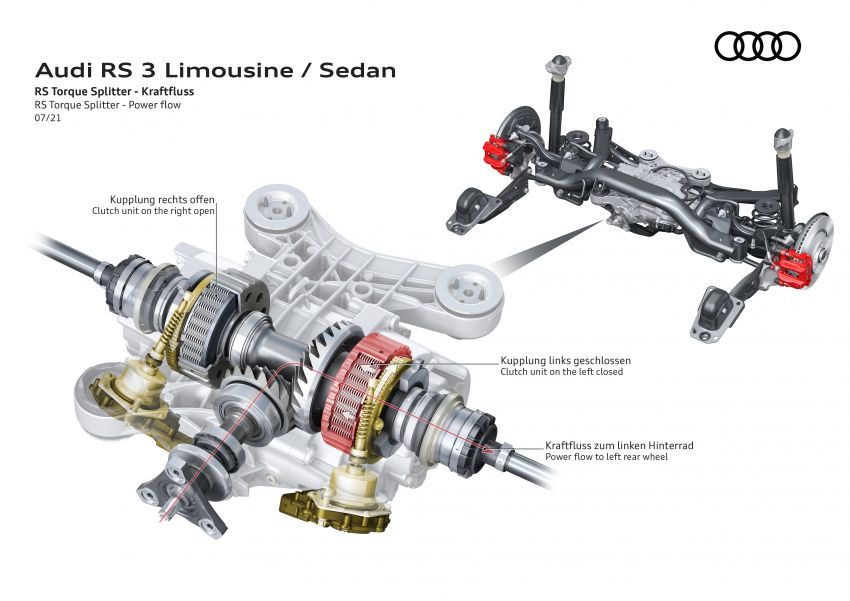 2022 Audi RS3 Sportback and RS3 Sedan debut – 400 PS/500 Nm 2.5 litre TFSI, Torque Splitter rear axle 1321105