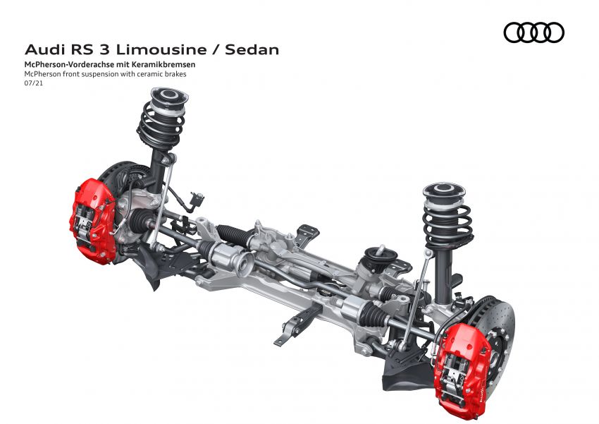 2022 Audi RS3 Sportback and RS3 Sedan debut – 400 PS/500 Nm 2.5 litre TFSI, Torque Splitter rear axle 1321107