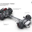 2022 Audi RS3 Sportback and RS3 Sedan debut – 400 PS/500 Nm 2.5 litre TFSI, Torque Splitter rear axle