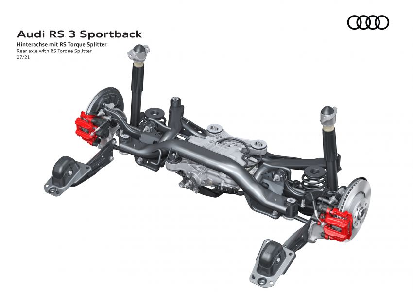 2022 Audi RS3 Sportback and RS3 Sedan debut – 400 PS/500 Nm 2.5 litre TFSI, Torque Splitter rear axle 1321124