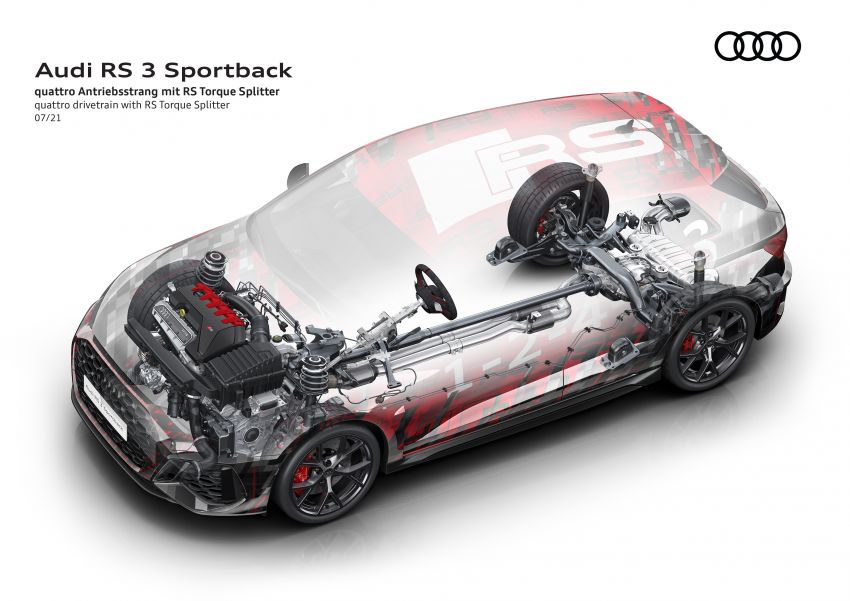 2022 Audi RS3 Sportback and RS3 Sedan debut – 400 PS/500 Nm 2.5 litre TFSI, Torque Splitter rear axle 1321128