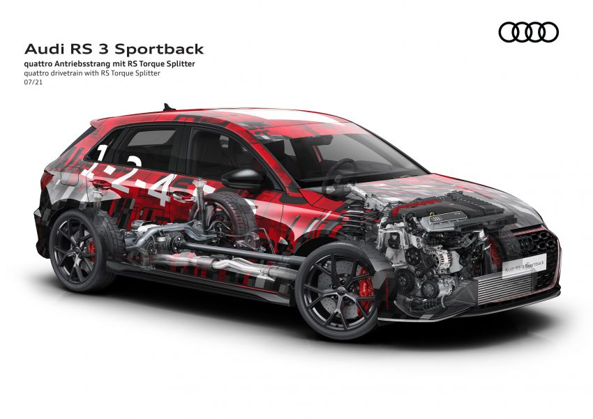 2022 Audi RS3 Sportback and RS3 Sedan debut – 400 PS/500 Nm 2.5 litre TFSI, Torque Splitter rear axle 1321129