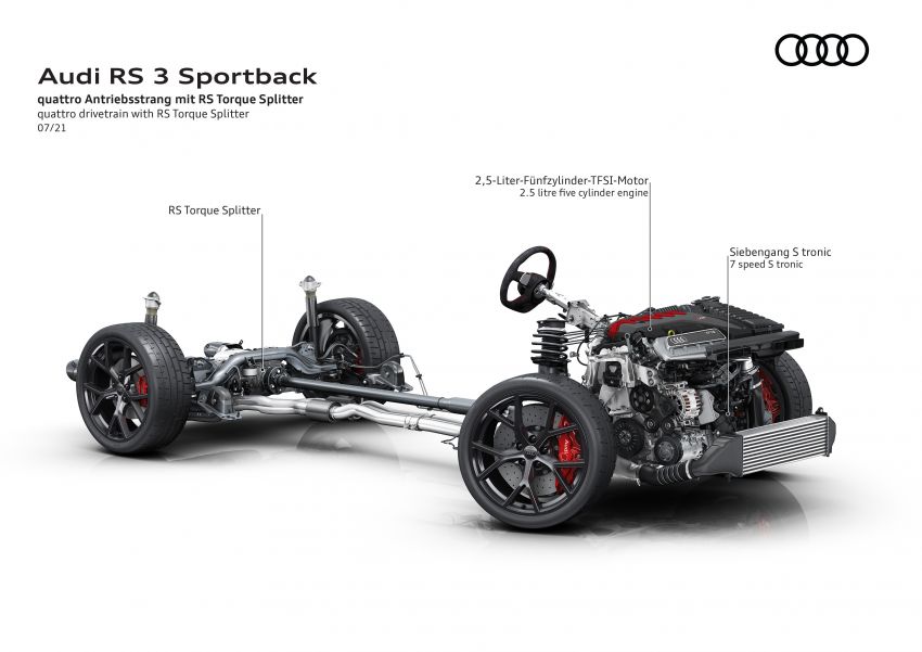 2022 Audi RS3 Sportback and RS3 Sedan debut – 400 PS/500 Nm 2.5 litre TFSI, Torque Splitter rear axle 1321132