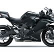 2022 Kawasaki ZX-25R Ninja new colours for Indonesia