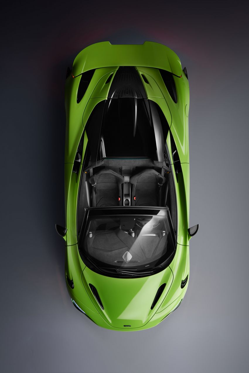 McLaren 765LT Spider debuts with 765 PS and 800 Nm – limited to 765 units; 0-100 km/h in 2.8 seconds 1323864