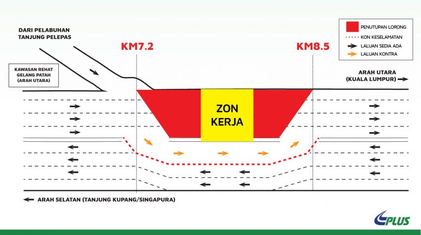 Lane closure, contra flow at Malaysia–SG Second Link 1318730