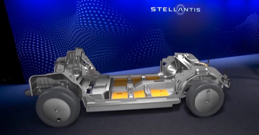 Stellantis announces STLA EV platform – 4 sizes; 3 electric drive modules; eight vehicles within 5 years 1317525
