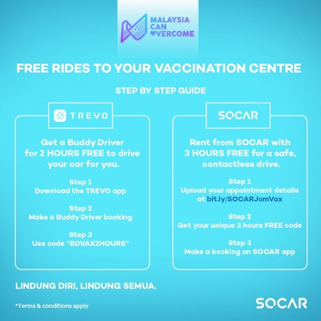 AD: SOCAR, TREVO offering free drives and Buddy Driver rides in “Malaysia Can Overcome” campaign