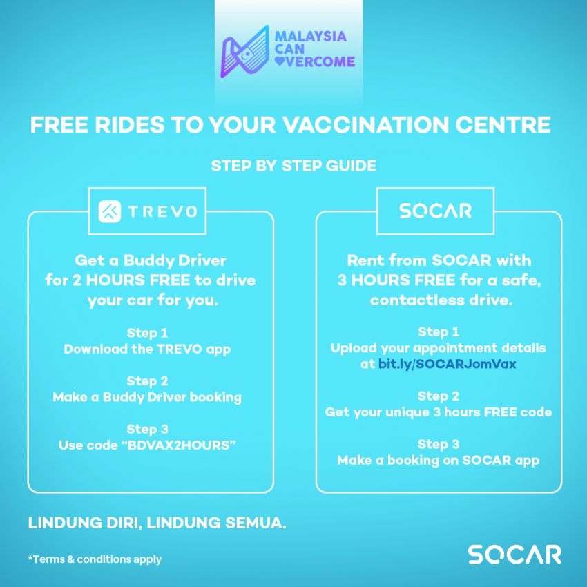 AD: SOCAR, TREVO offering free drives and Buddy Driver rides in “Malaysia Can Overcome” campaign 1327364