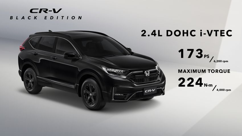 2021 Honda CR-V Black Edition in Thailand – RM188k 1334924