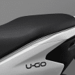 2021 Honda U-Go electric scooter enters China market
