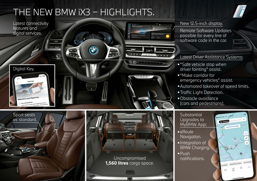 BMW iX3 G08 facelift 2022 didedah – pakej M Sport dan BMW Driving Assistant Professional diberi terus Image #1329069