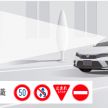 2022 Honda Civic Hatchback – Mugen parts previewed