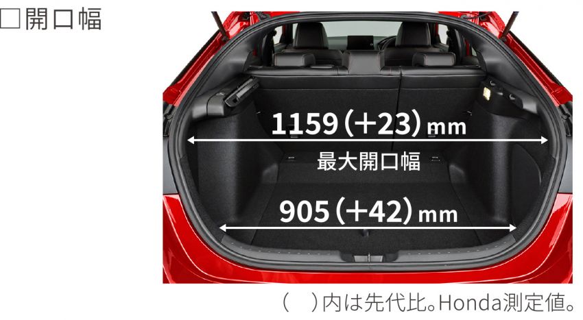 2022 Honda Civic Hatchback detailed for Japanese market – September 3 launch, RM122k to RM136k 1327573
