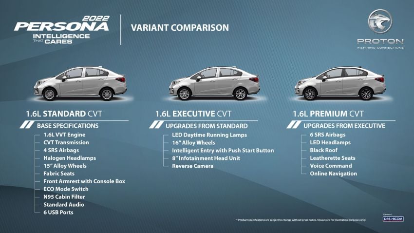 2022 Proton Persona facelift launched in Malaysia – 3 variants; 1.6L with CVT, brown leather; from RM46k 1327168