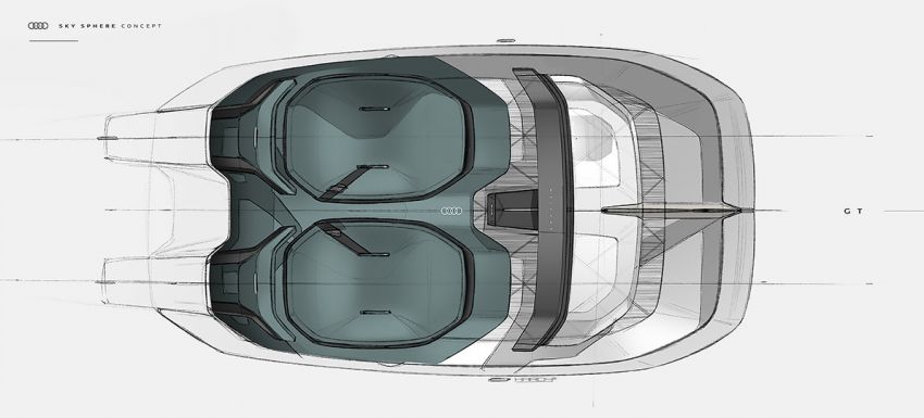 Audi skysphere concept revealed – 632 PS electric roadster with variable wheelbase, autonomous driving 1328788