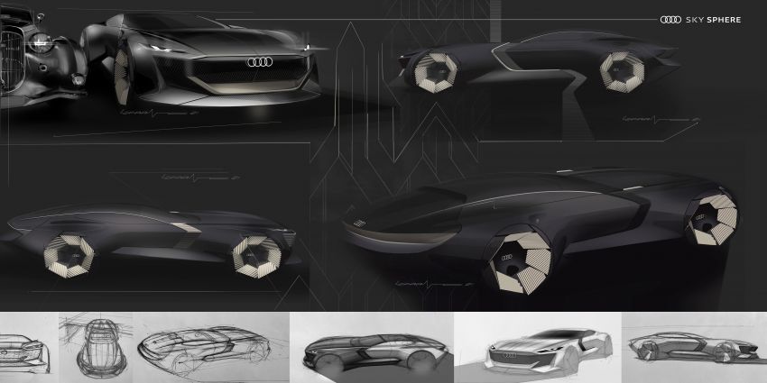 Audi skysphere concept revealed – 632 PS electric roadster with variable wheelbase, autonomous driving 1328794