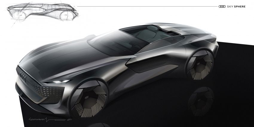 Audi skysphere concept revealed – 632 PS electric roadster with variable wheelbase, autonomous driving 1328795