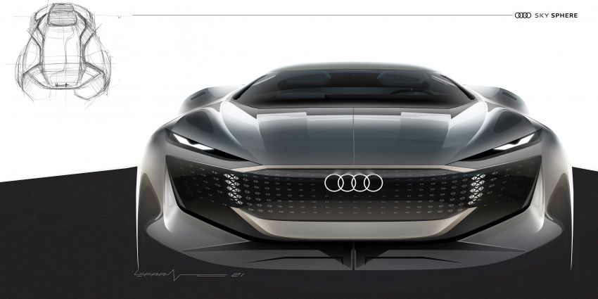 Audi skysphere concept revealed – 632 PS electric roadster with variable wheelbase, autonomous driving 1328800