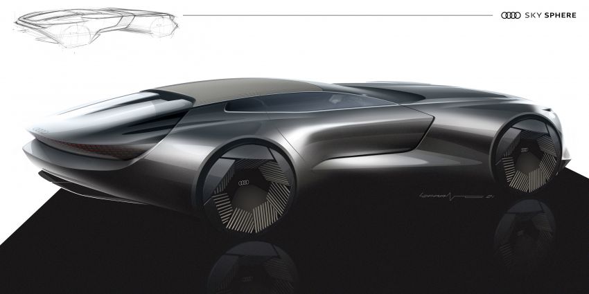 Audi skysphere concept revealed – 632 PS electric roadster with variable wheelbase, autonomous driving 1328801