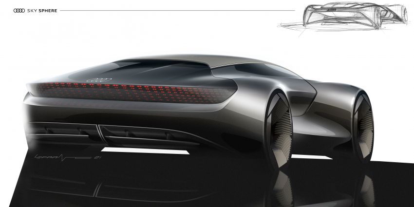 Audi skysphere concept revealed – 632 PS electric roadster with variable wheelbase, autonomous driving 1328802
