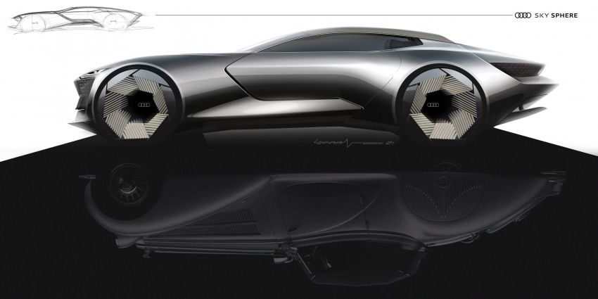 Audi skysphere concept revealed – 632 PS electric roadster with variable wheelbase, autonomous driving 1328806