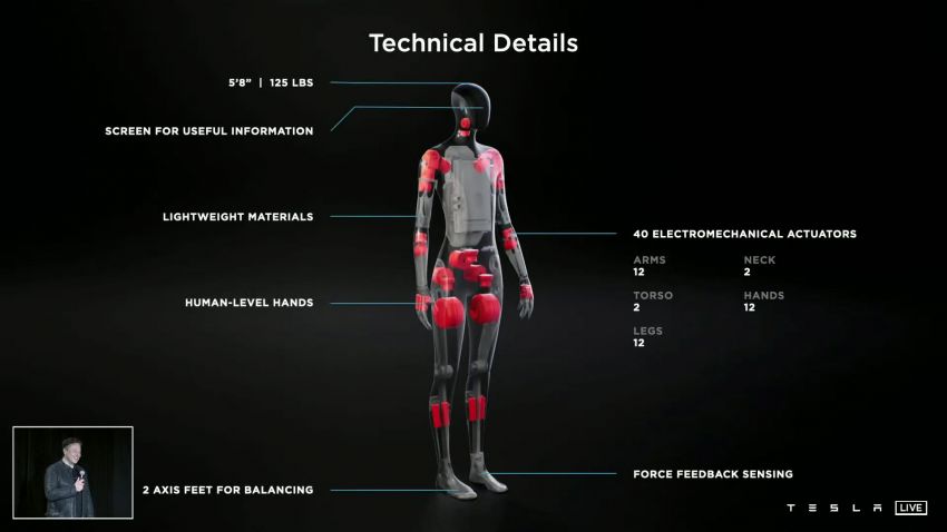 Tesla unveils new D1 chip and Dojo supercomputer to train, improve Autopilot – humanoid robot previewed 1333599