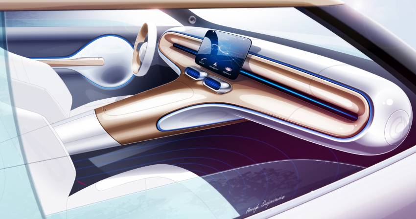 Smart Concept #1 diperkenal – SUV elektrik era baru di bawah pemilikan bersama Geely dan Daimler Group 1343240