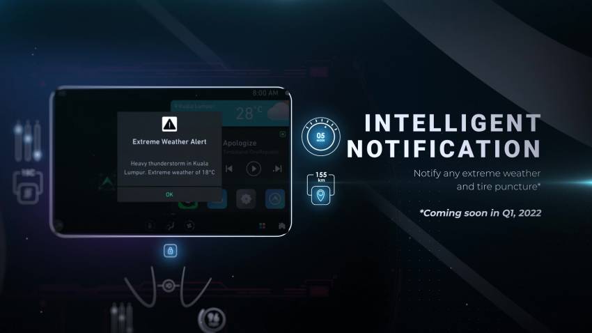 ACO Tech lancar ATLAS – OS yang dibangunkan warga Malaysia untuk kereta, berasaskan Android 9 1353690